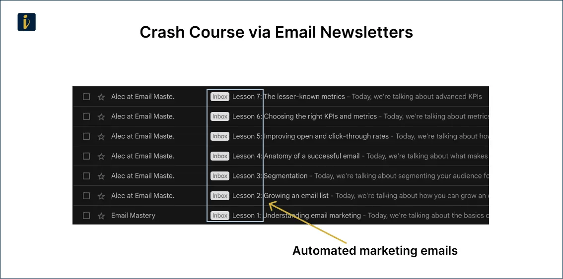 Crash Course via Email Newsletters