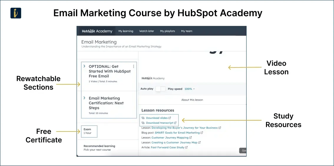 Email Marketing Course by HubSpot Academy