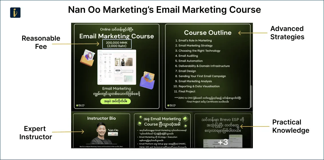 Nan Oo Marketing’s Email Marketing Course